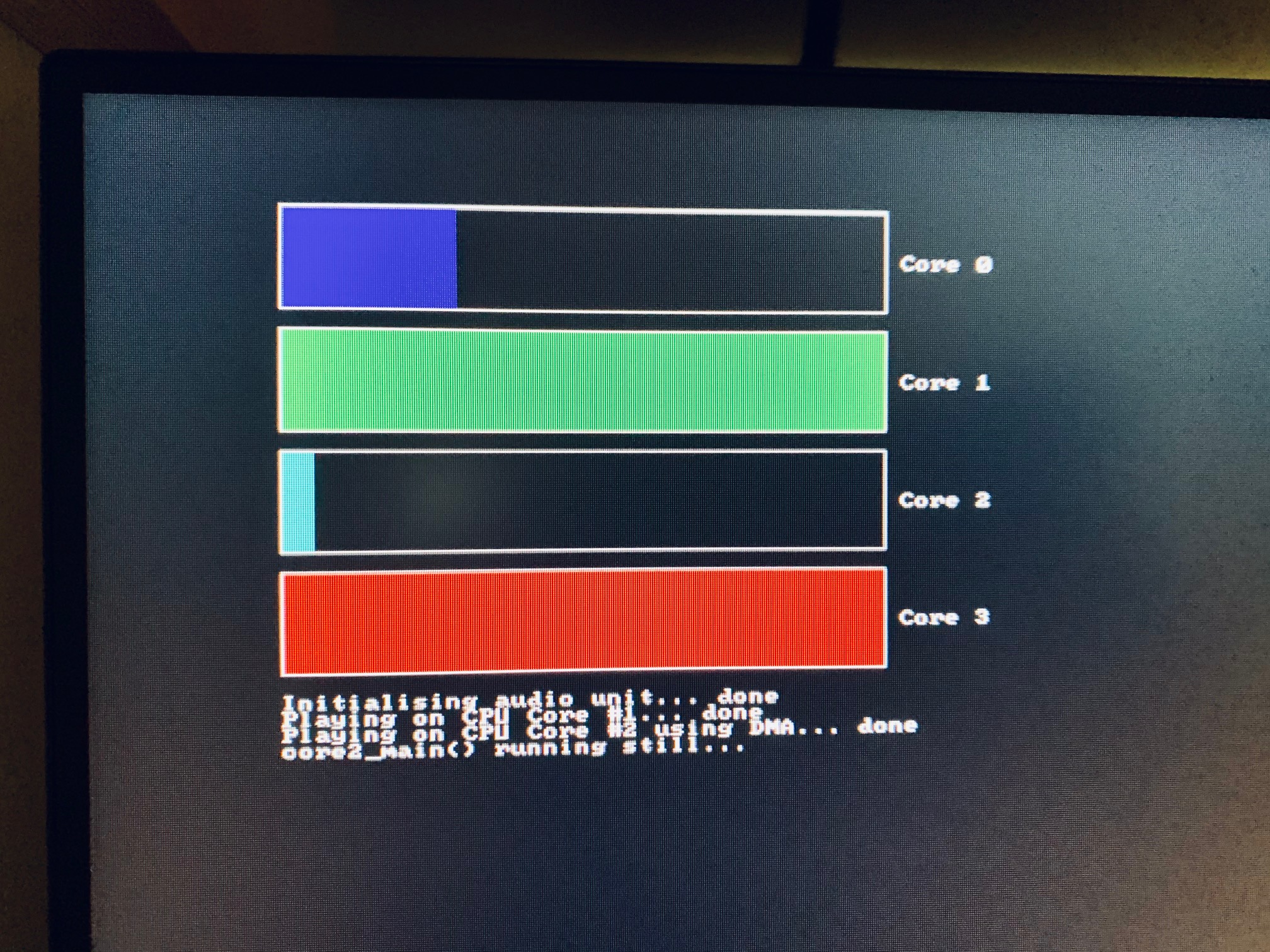 Code now running on all four cores of the Raspberry Pi 4